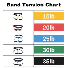 Load image into Gallery viewer, Butt Resistance Belt Bands